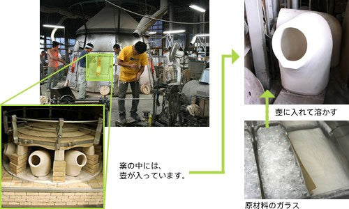 "Usuhari Premium Sake" Sake Glass